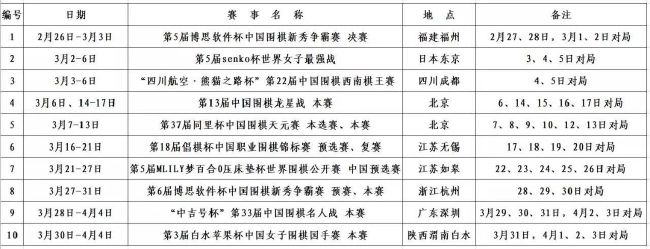 英国足球支持者协会（FSA）官方消息，萨拉赫被评为2023年年度最佳球员。